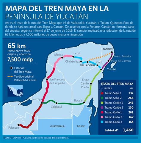 tren maya ruta mapa